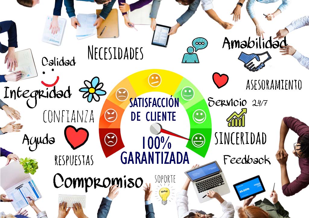 Orientacion al cliente
