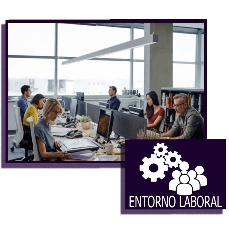 DYSC como herramienta para mejorar el Clima Laboral