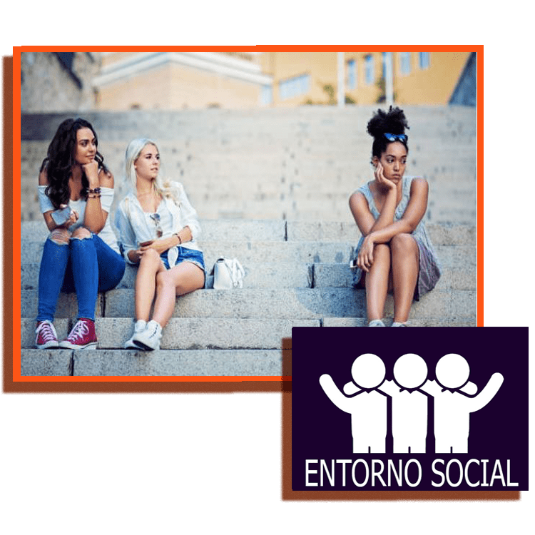 Metodología DISC para resolver conflictos en el ambito social